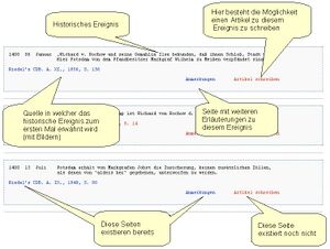 Wiki Hilfe.jpg